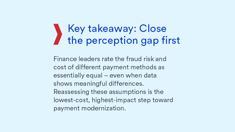 Key takeaway: Close the perception gap first